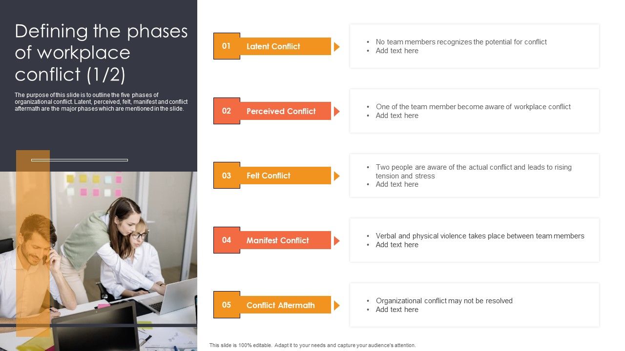 Defining_The_Phases_Of_Workplace_Conflict_Ppt_Example_2015_PDF_Slide_1.jpg
