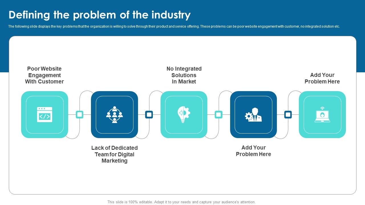 Defining_The_Problem_Of_The_Industry_Inbound_Marketing_Business_Fundraising_Elevator_Diagrams_PDF_Slide_1.jpg