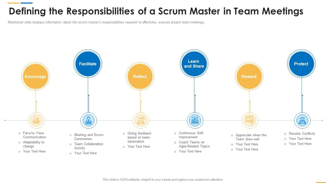Defining_The_Responsibilities_Of_A_Scrum_Master_In_Team_Meetings_Ppt_Styles_Background_Image_PDF_Slide_1.jpg