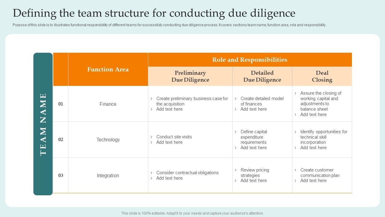 Defining_The_Team_Structure_For_Conducting_Due_Diligence_Guide_For_Successful_Merger_Designs_PDF_Slide_1.jpg