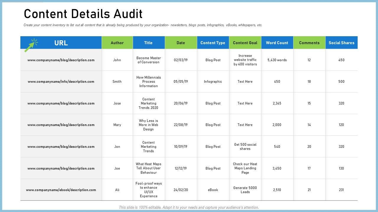 Definitive_Guide_Creating_Content_Strategy_Content_Details_Audit_Ppt_Infographic_Template_Good_PDF_Slide_1.jpg