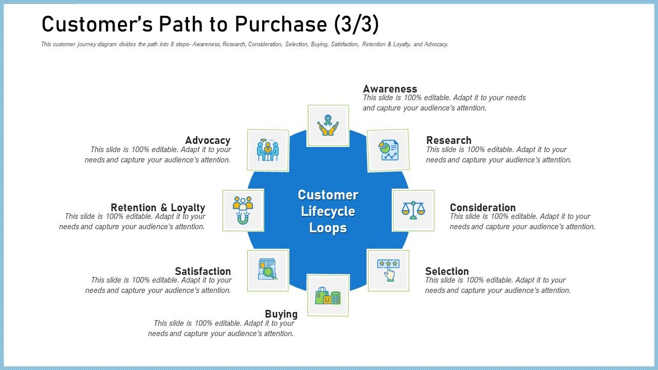 Definitive_Guide_Creating_Content_Strategy_Customers_Path_To_Purchase_Ppt_Layouts_Good_PDF_Slide_1.jpg