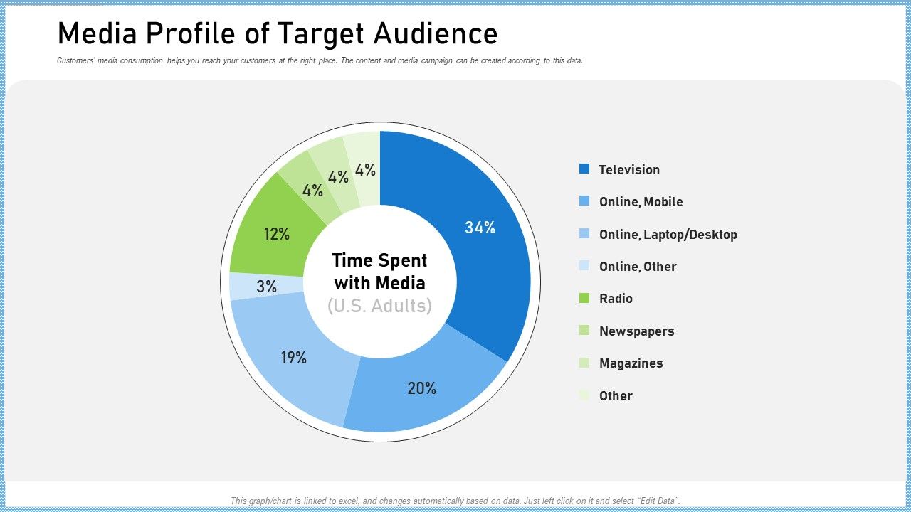 Definitive_Guide_Creating_Content_Strategy_Media_Profile_Of_Target_Audience_Inspiration_PDF_Slide_1.jpg