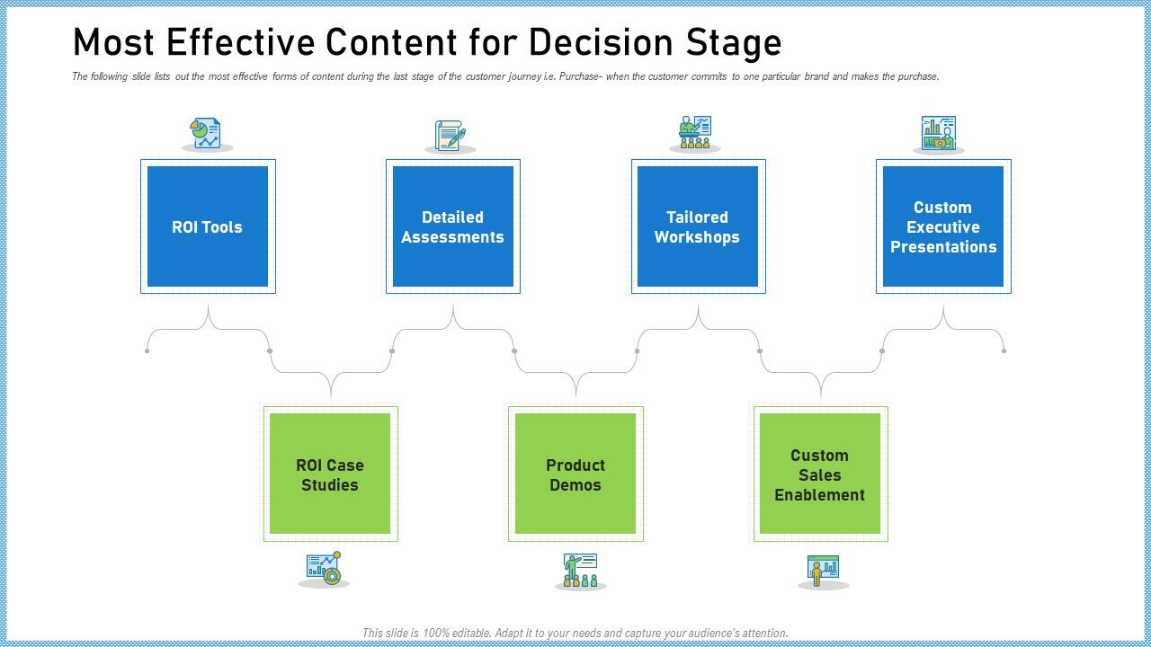 Definitive_Guide_Creating_Content_Strategy_Most_Effective_Content_For_Decision_Stage_Introduction_PDF_Slide_1.jpg