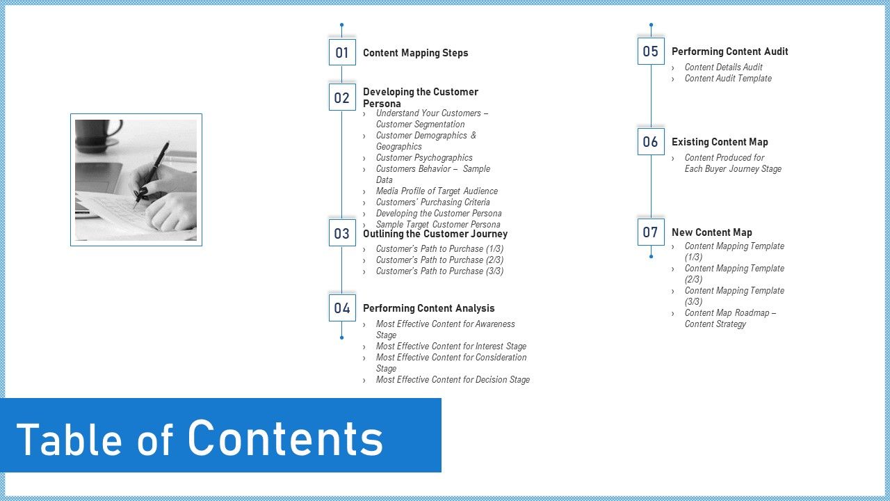 Definitive_Guide_Creating_Content_Strategy_Table_Of_Contents_Ppt_Slides_Layout_PDF_Slide_1.jpg