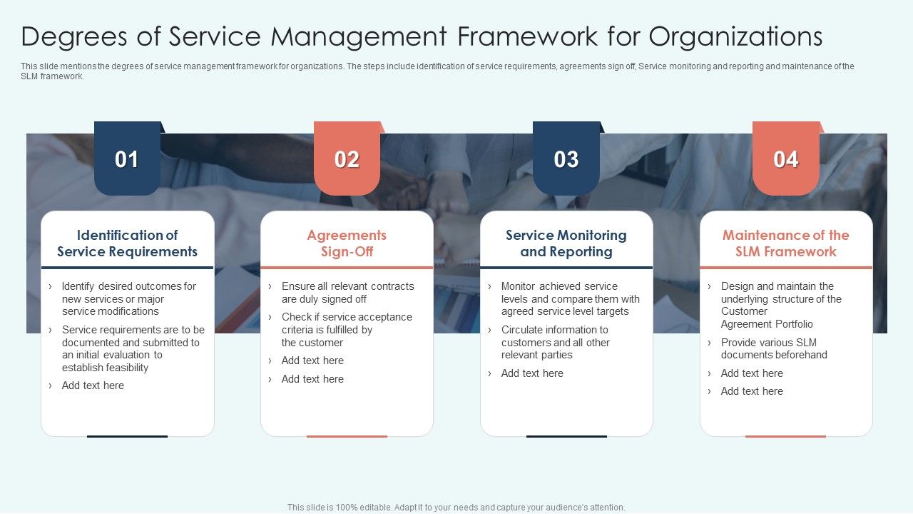 Degrees_Of_Service_Management_Framework_For_Organizations_Download_PDF_Slide_1.jpg