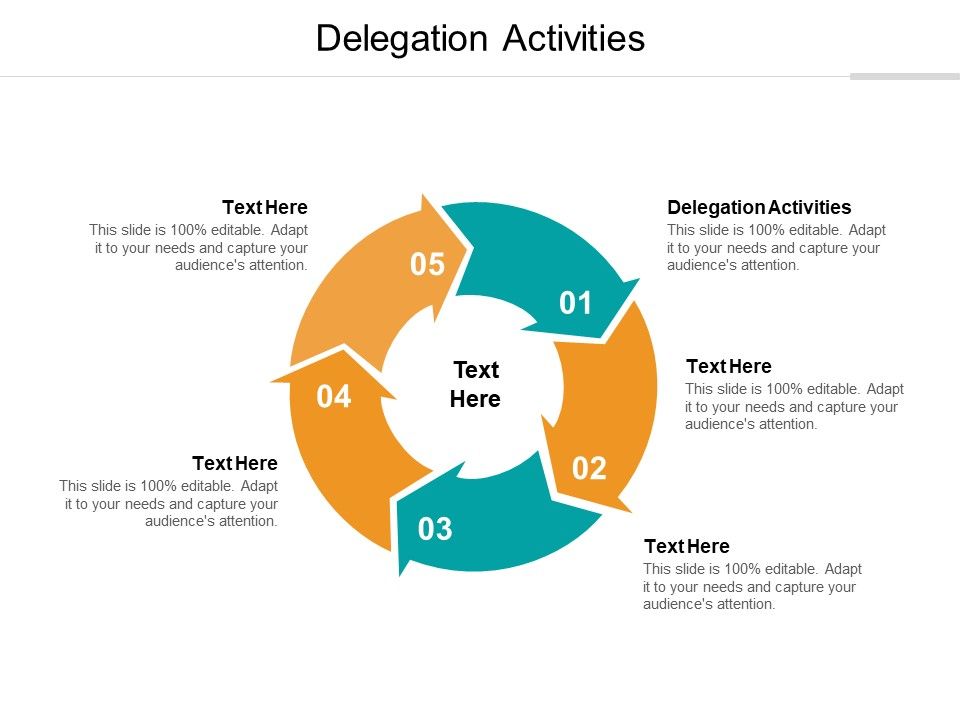 Delegation_Activities_Ppt_PowerPoint_Presentation_Graphics_Cpb_Slide_1.jpg