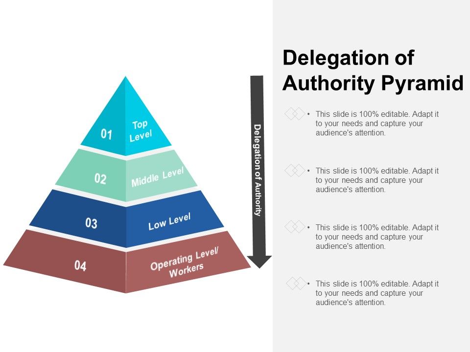Delegation_Of_Authority_Pyramid_Ppt_PowerPoint_Presentation_Show_Portfolio_Slide_1.jpg