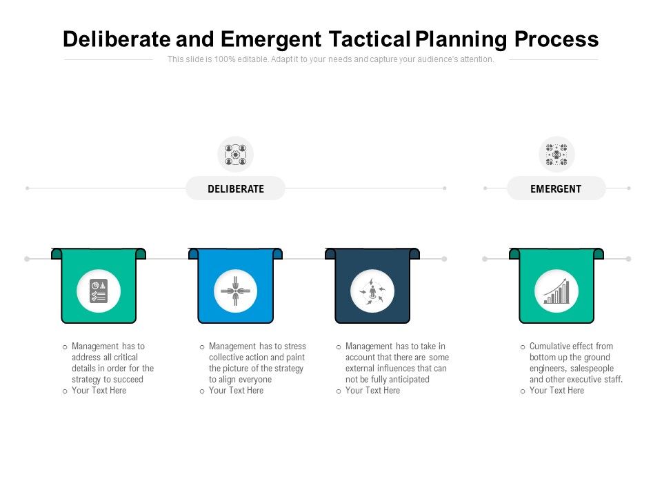 Deliberate_And_Emergent_Tactical_Planning_Process_Ppt_PowerPoint_Presentation_Deck_Slide_1.jpg