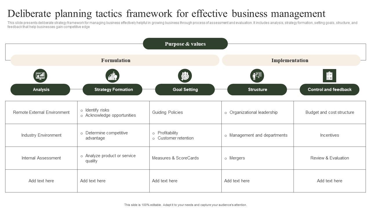 Deliberate_Planning_Tactics_Framework_For_Effective_Business_Management_Professional_PDF_Slide_1.jpg