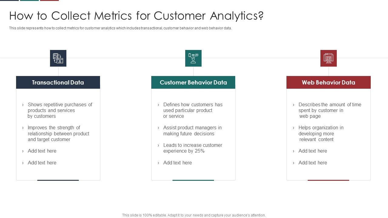 Deliver_Efficiency_Innovation_How_To_Collect_Metrics_For_Customer_Analytics_Designs_PDF_Slide_1.jpg