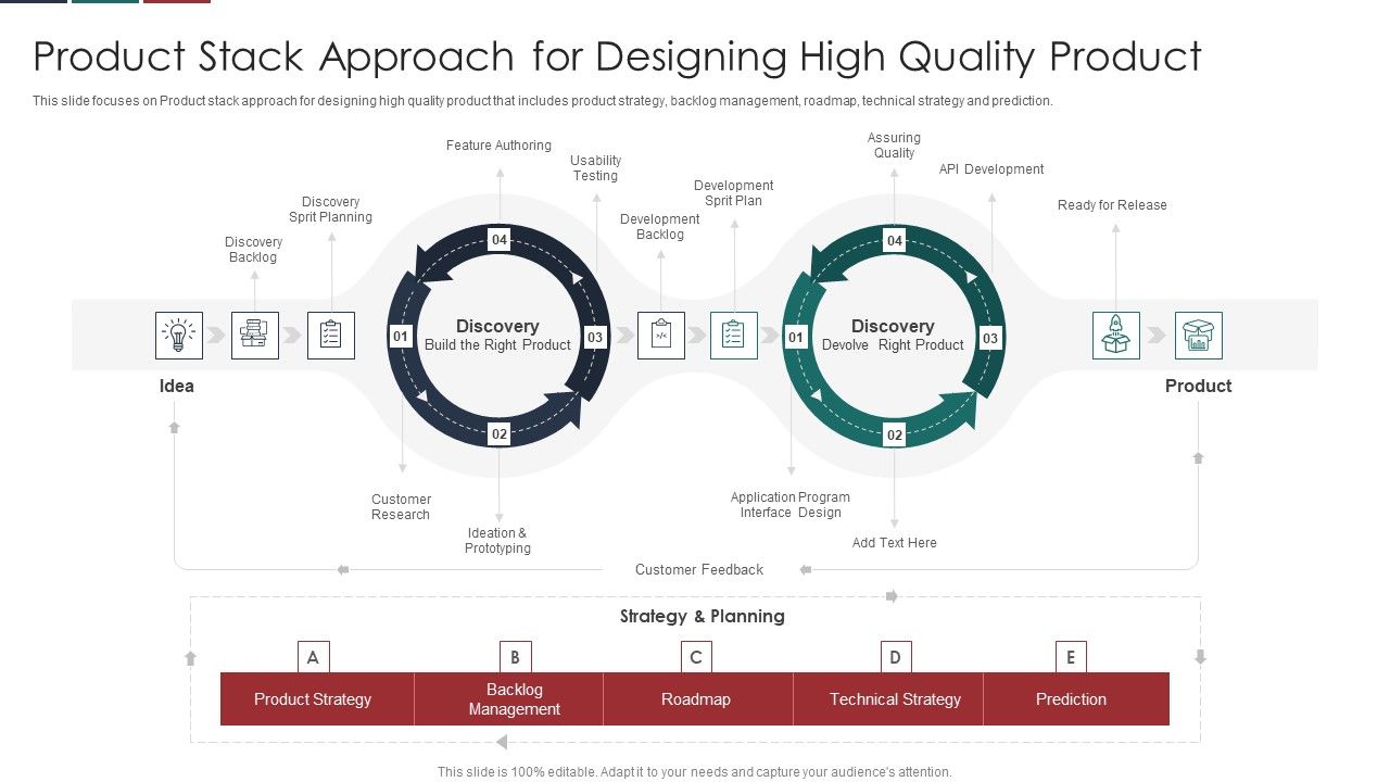 Deliver_Efficiency_Innovation_Product_Stack_Approach_For_Designing_High_Quality_Product_Formats_PDF_Slide_1.jpg