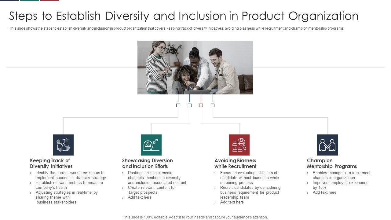 Deliver_Efficiency_Innovation_Steps_To_Establish_Diversity_And_Inclusion_In_Product_Organization_Brochure_PDF_Slide_1.jpg