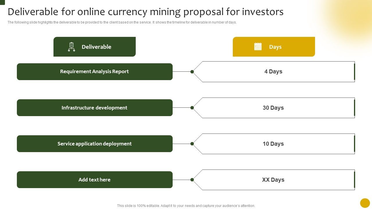 Deliverable_For_Online_Currency_Mining_Proposal_For_Investors_Ppt_Slides_Demonstration_PDF_Slide_1.jpg