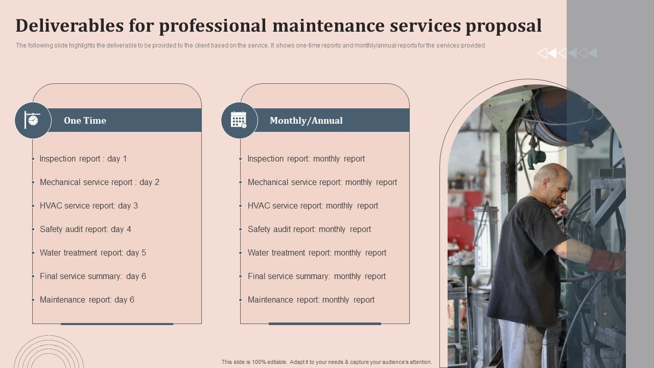 Deliverables_For_Professional_Maintenance_Services_Proposal_Template_PDF_Slide_1.jpg