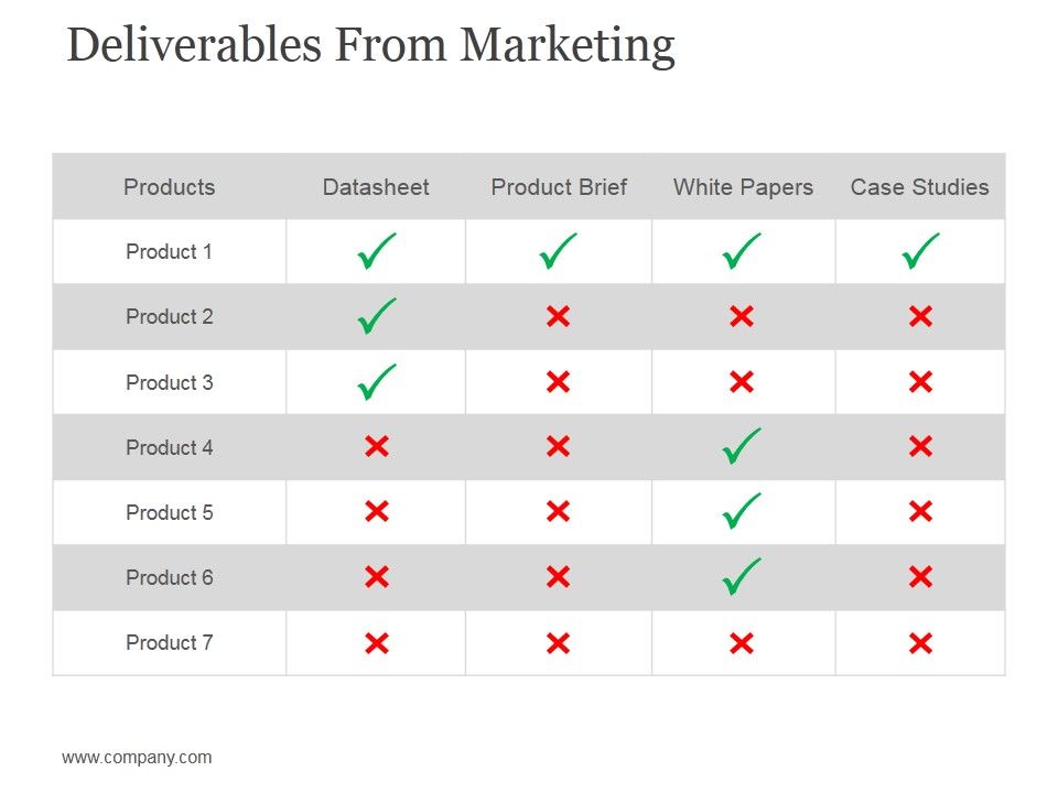 Deliverables_From_Marketing_Ppt_PowerPoint_Presentation_Outline_Clipart_Images_Slide_1.jpg