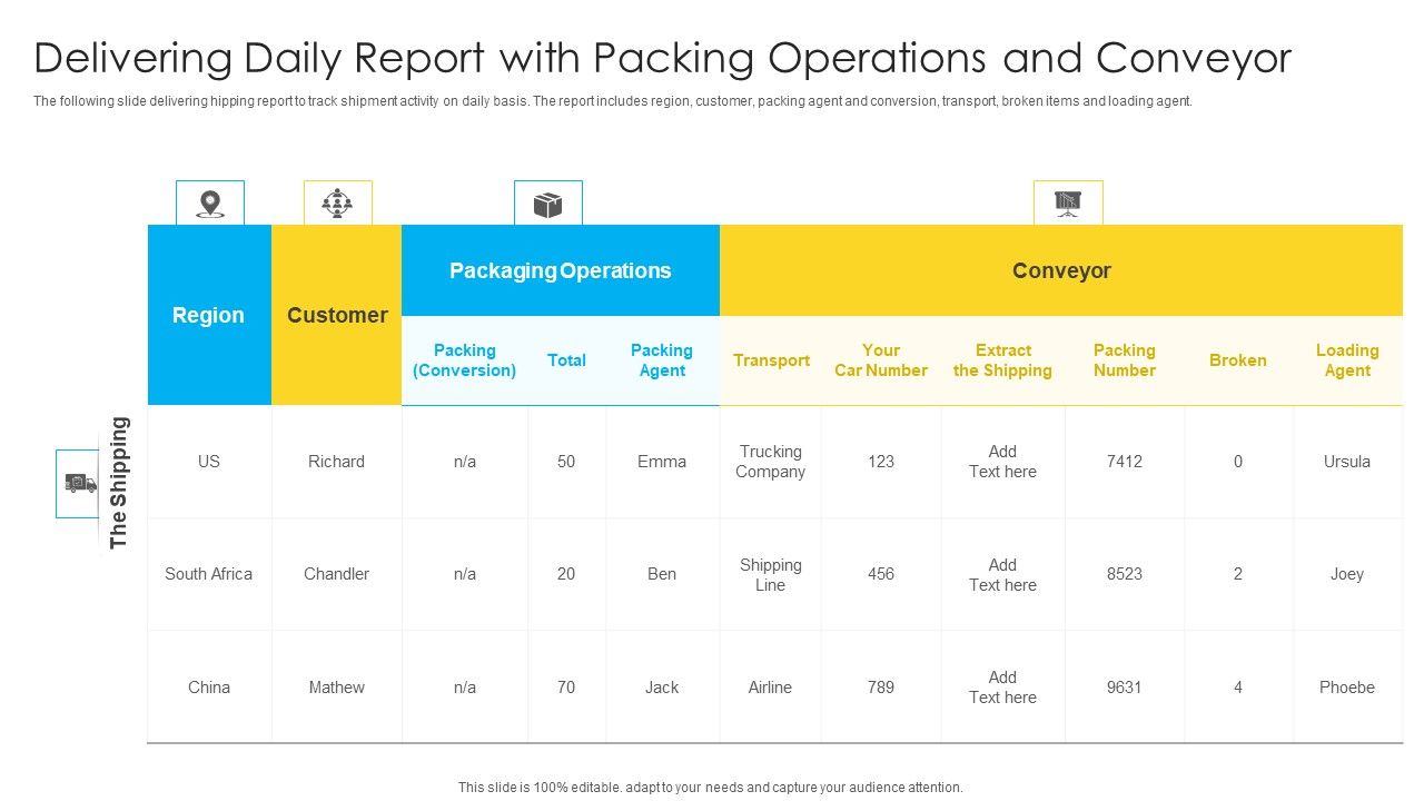 Delivering_Daily_Report_With_Packing_Operations_And_Conveyor_Guidelines_PDF_Slide_1.jpg