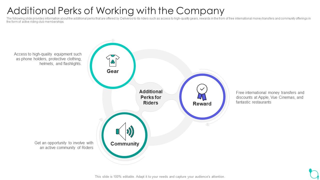Deliveroo_Capital_Fundraising_Pitch_Deck_Additional_Perks_Of_Working_With_The_Company_Ppt_Slides_Design_Templates_PDF_Slide_1.jpg