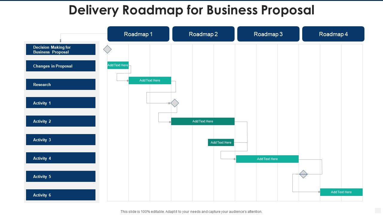 Delivery_Roadmap_For_Business_Proposal_Rules_PDF_Slide_1.jpg