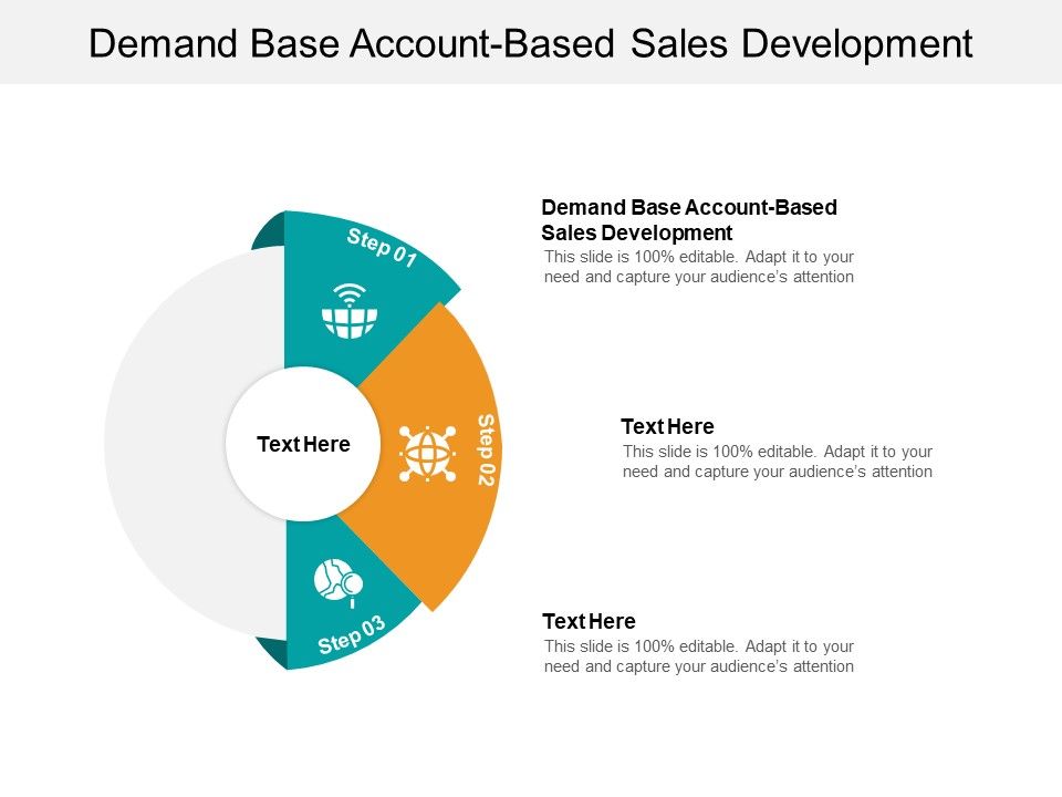Demand_Base_Account_Based_Sales_Development_Ppt_PowerPoint_Presentation_Ideas_Example_Topics_Cpb_Slide_1.jpg
