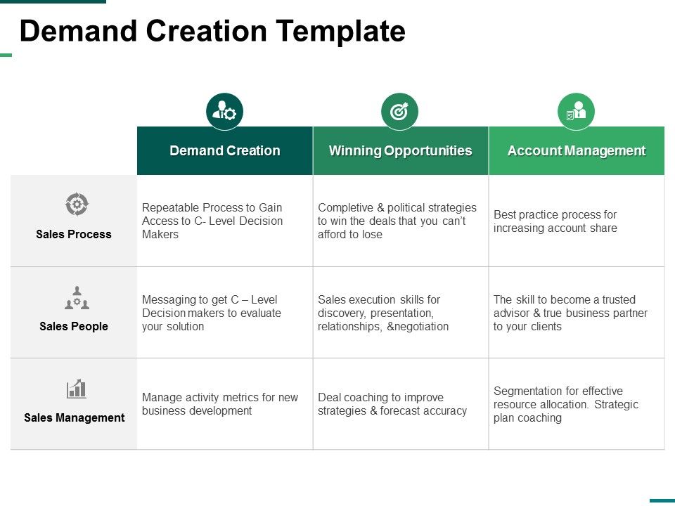 Demand_Creation_Template_Ppt_PowerPoint_Presentation_Slides_Clipart_Slide_1.jpg