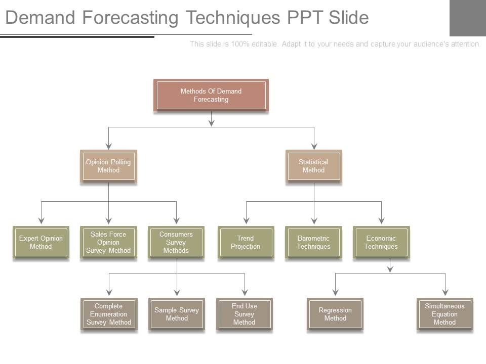 Demand_Forecasting_Techniques_Ppt_Slide_1.jpg