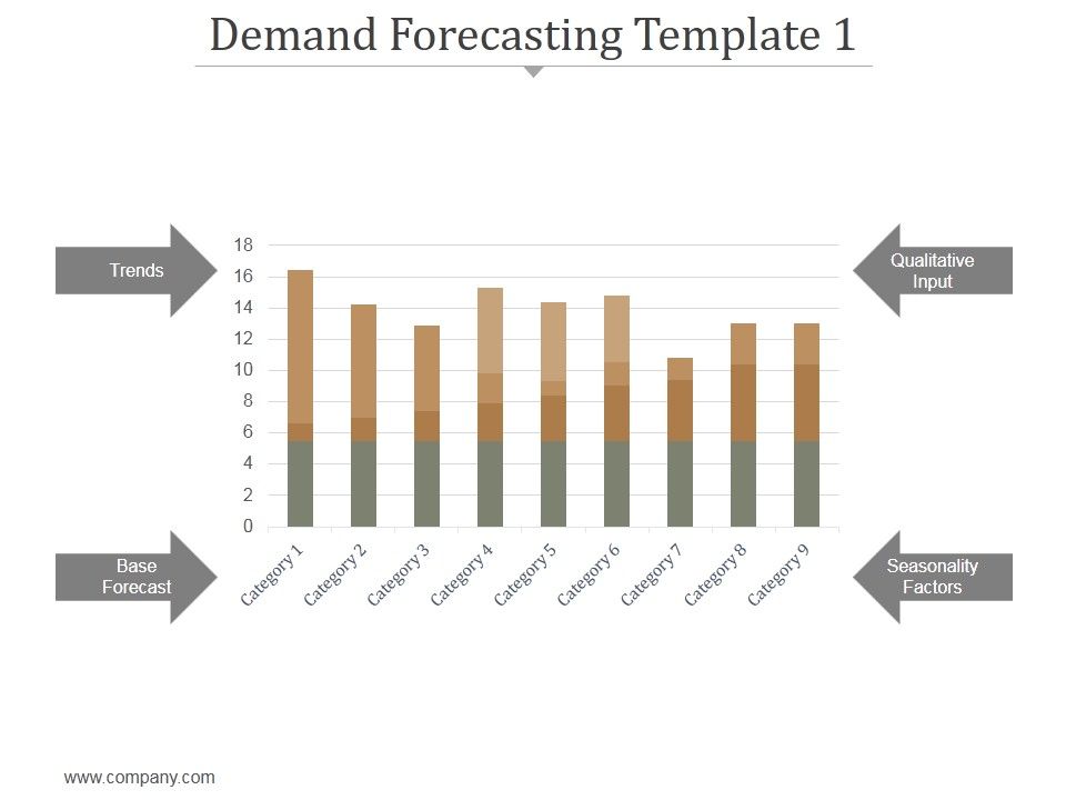 Demand_Forecasting_Template_1_Ppt_PowerPoint_Presentation_Show_Slide_1.jpg