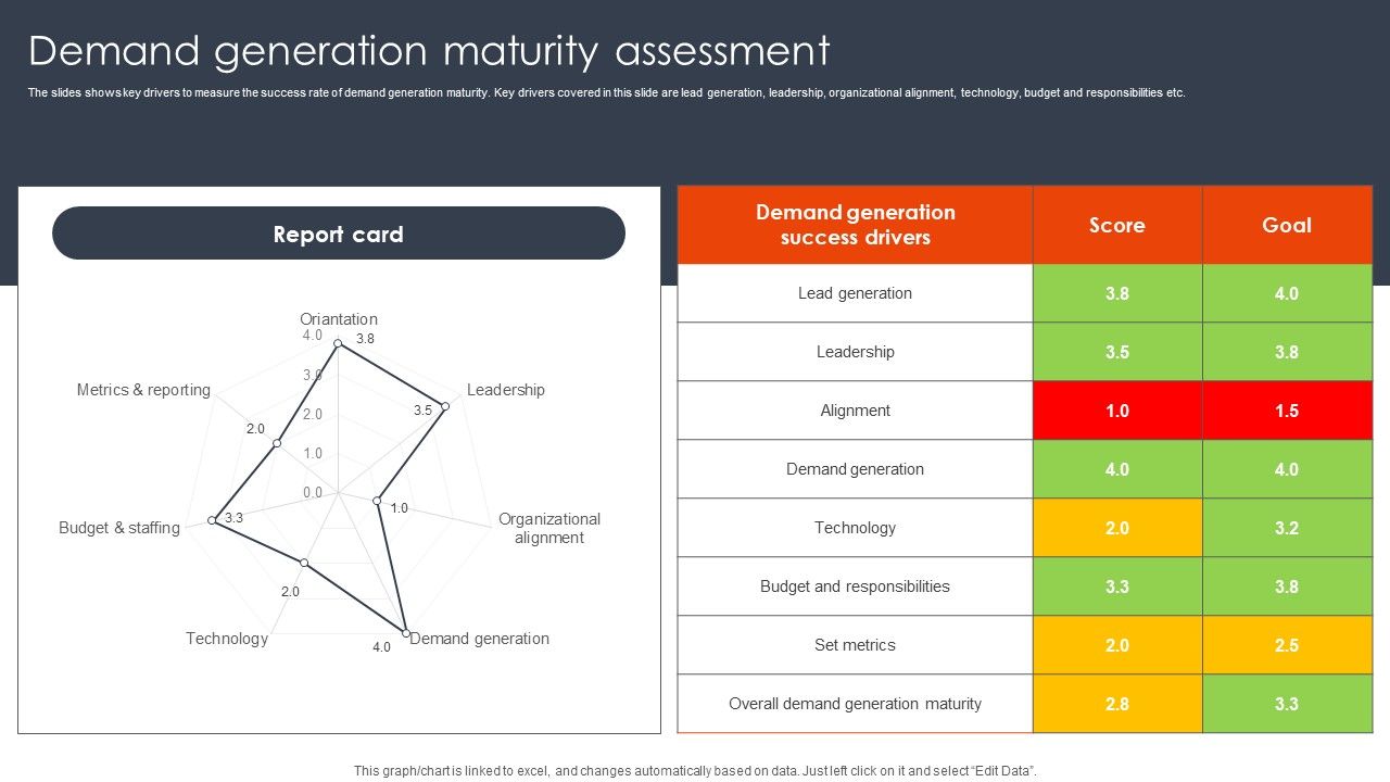 Demand_Generation_Maturity_Assessment_Client_Acquisition_Techniques_To_Boost_Sales_Inspiration_PDF_Slide_1.jpg