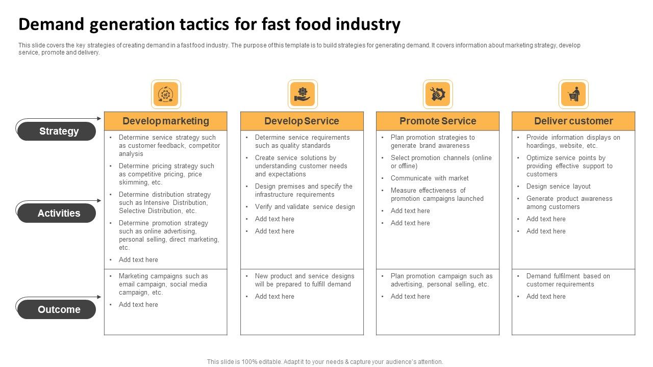 Demand_Generation_Tactics_For_Fast_Food_Industry_Ppt_File_Background_Designs_PDF_Slide_1.jpg