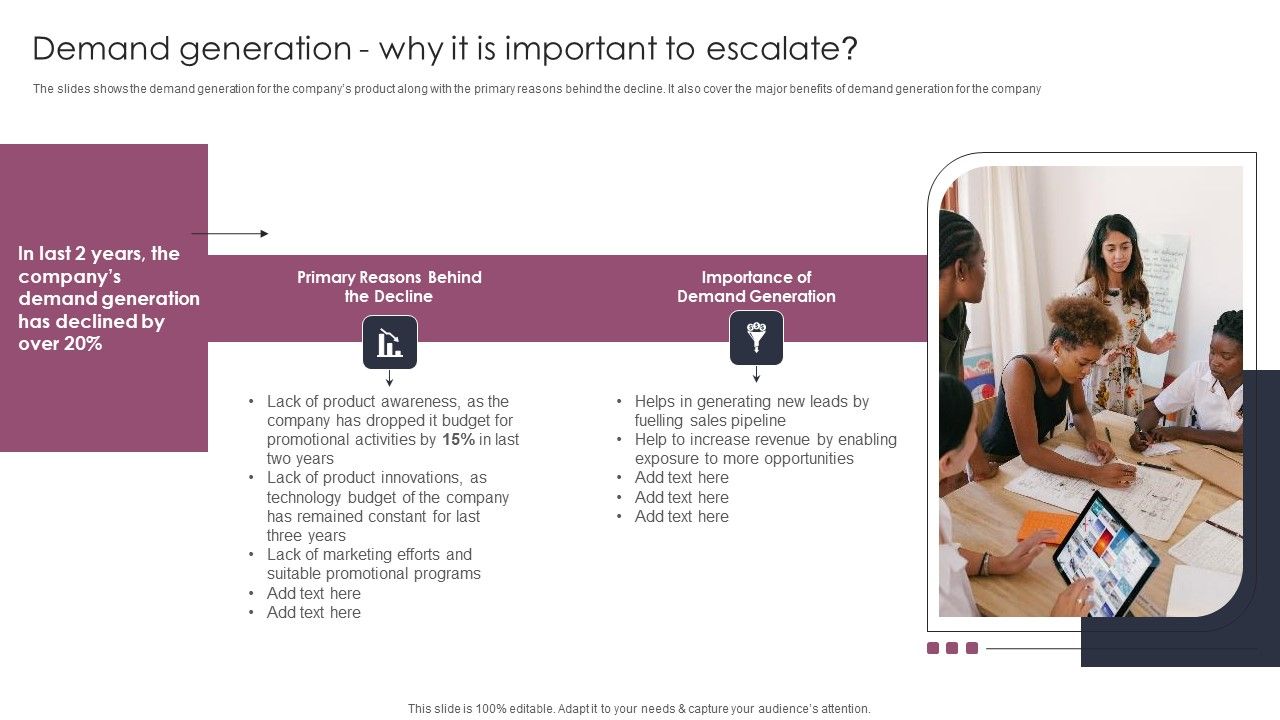 Demand_Generation_Why_It_Is_Important_To_Escalate_Stages_To_Develop_Demand_Generation_Tactics_Ideas_PDF_Slide_1.jpg
