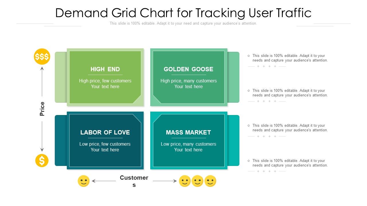 Demand_Grid_Chart_For_Tracking_User_Traffic_Ppt_Ideas_Graphics_Pictures_PDF_Slide_1.jpg