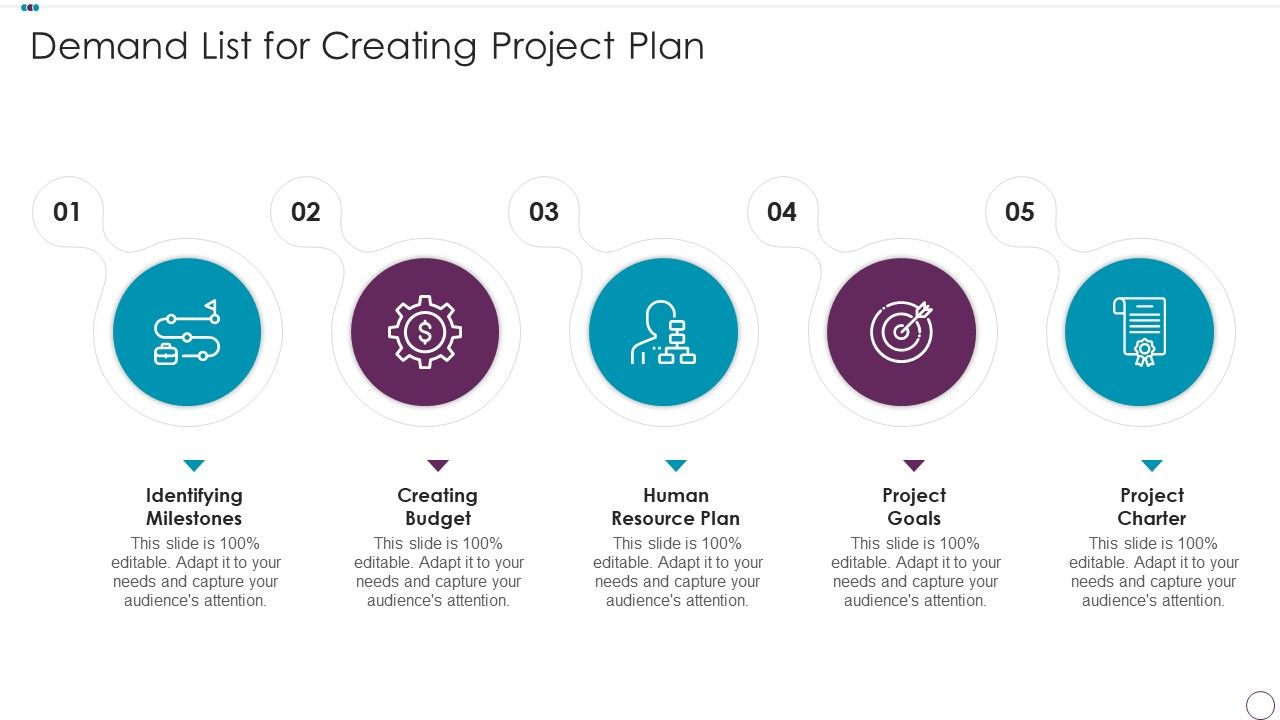 Demand_List_For_Creating_Project_Plan_Elements_PDF_Slide_1.jpg