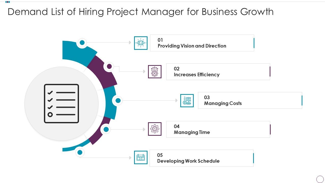 Demand_List_Of_Hiring_Project_Manager_For_Business_Growth_Download_PDF_Slide_1.jpg