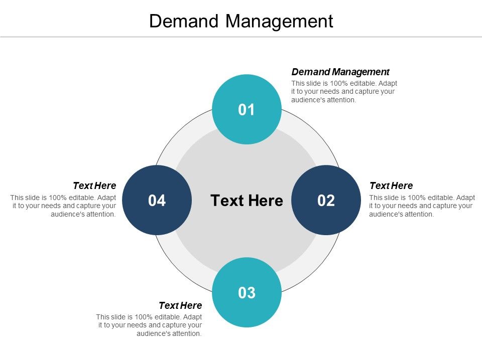 Demand_Management_Ppt_PowerPoint_Presentation_Infographics_Example_Topics_Cpb_Slide_1.jpg