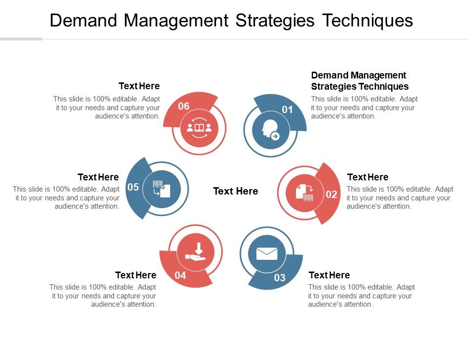 Demand_Management_Strategies_Techniques_Ppt_PowerPoint_Presentation_Ideas_Infographics_Cpb_Slide_1.jpg