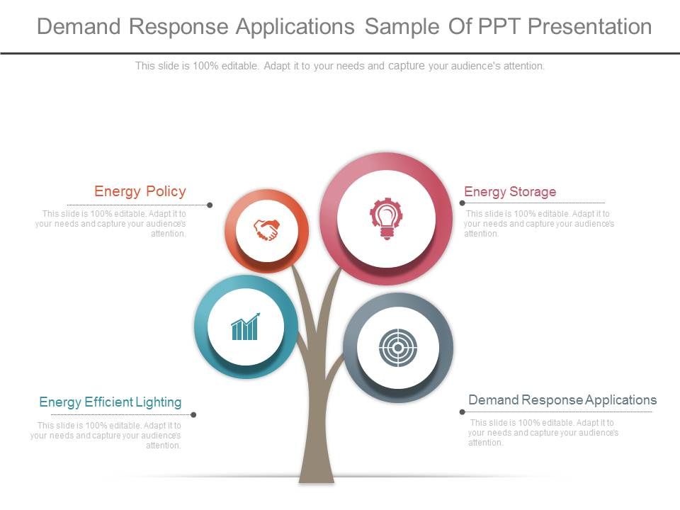 Demand_Response_Applications_Sample_Of_Ppt_Presentation_1.jpg