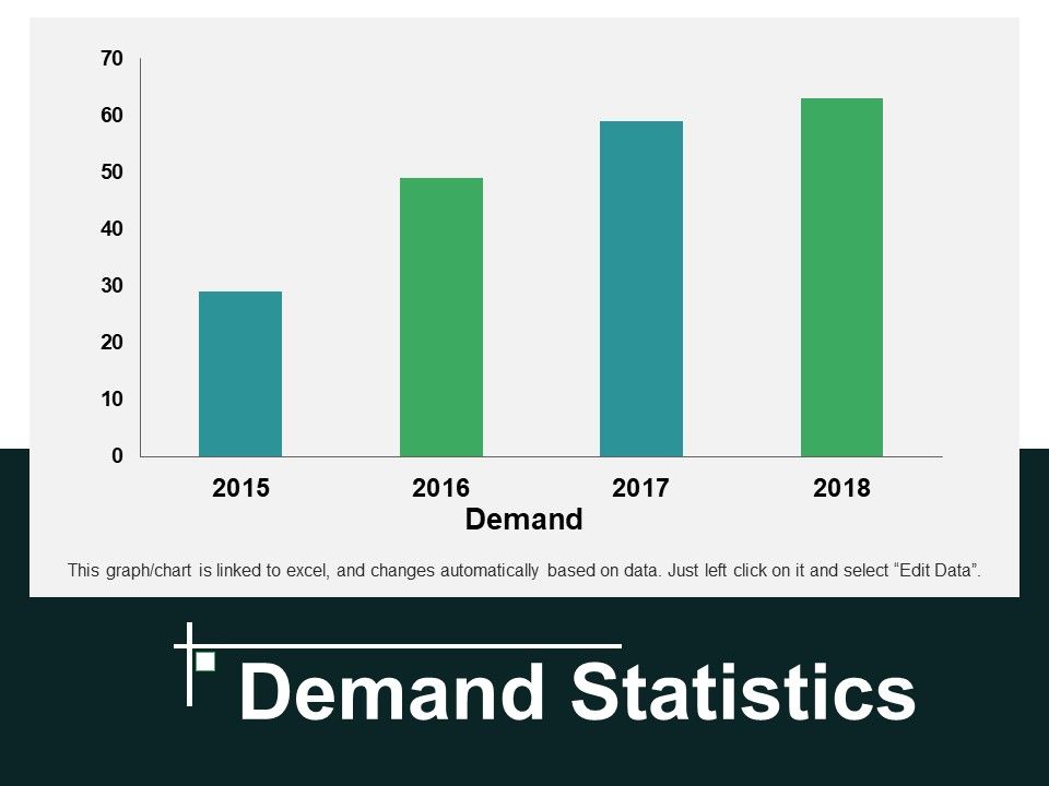 Demand_Statistics_Ppt_PowerPoint_Presentation_Portfolio_Guide_Slide_1.jpg