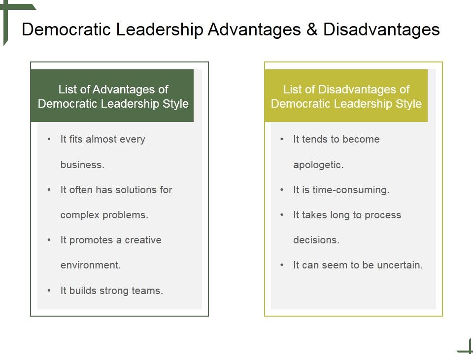 Democratic_Leadership_Advantages_And_Disadvantages_Ppt_PowerPoint_Presentation_Background_Image_Slide_1.jpg