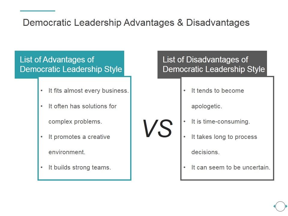 Democratic_Leadership_Advantages_And_Disadvantages_Ppt_PowerPoint_Presentation_Deck_Slide_1.jpg