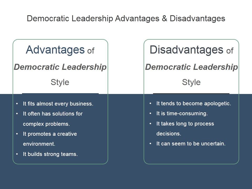 Democratic_Leadership_Advantages_And_Disadvantages_Ppt_PowerPoint_Presentation_Themes_Slide_1.jpg