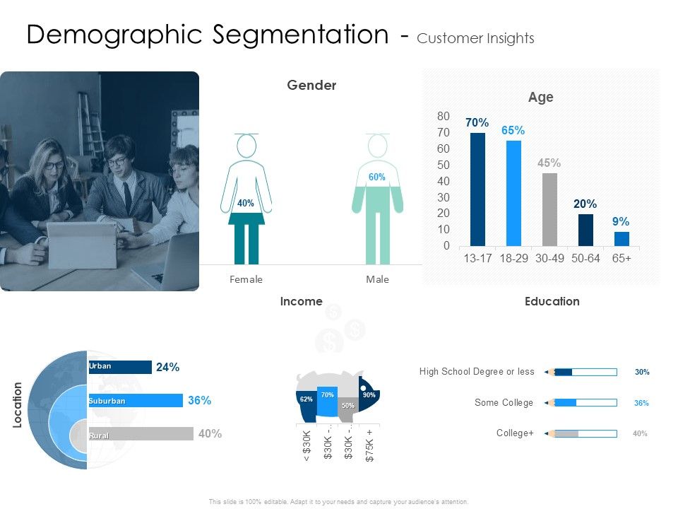 Demographic_Segmentation_Customer_Insights_Gender_Background_PDF_Slide_1.jpg