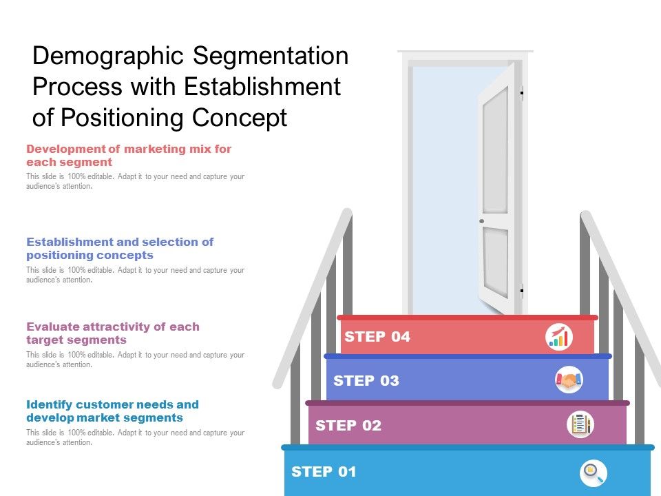Demographic_Segmentation_Process_With_Establishment_Of_Positioning_Concept_Ppt_PowerPoint_Presentation_Professional_Objects_PDF_Slide_1.jpg