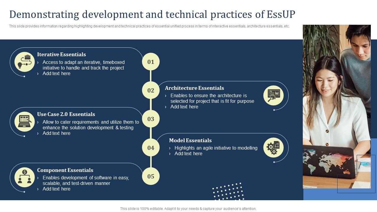 Demonstrating_Development_And_Technical_Practices_Of_Essup_Sample_PDF_Slide_1.jpg