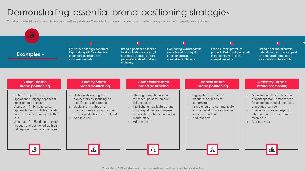 Demonstrating_Essential_Brand_Positioning_Strategies_Infographics_PDF_Slide_1.jpg