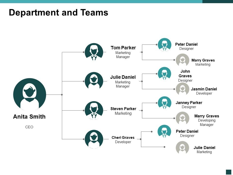 Department_And_Teams_Ppt_PowerPoint_Presentation_Infographic_Template_Aids_Slide_1.jpg