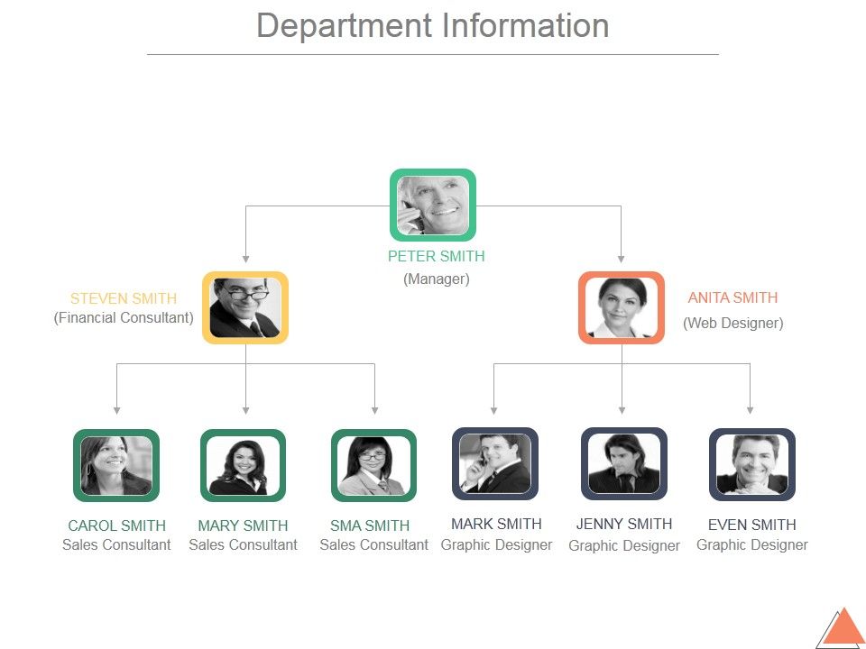 Department_Information_Ppt_PowerPoint_Presentation_Designs_Slide_1.jpg