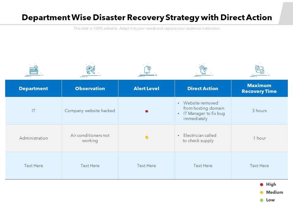Department_Wise_Disaster_Recovery_Strategy_With_Direct_Action_Ppt_PowerPoint_Presentation_File_Picture_PDF_Slide_1.jpg