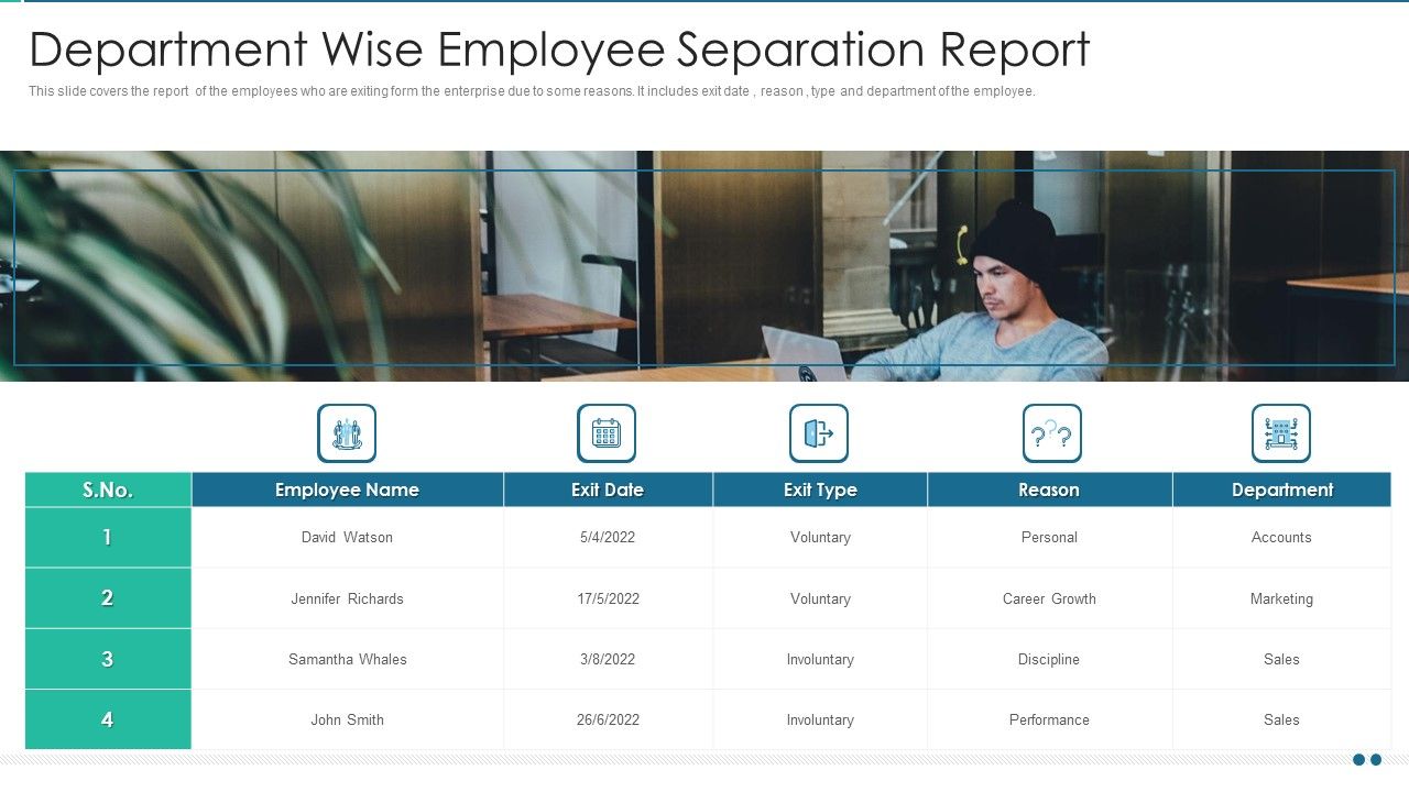 Department_Wise_Employee_Separation_Report_Professional_PDF_Slide_1.jpg