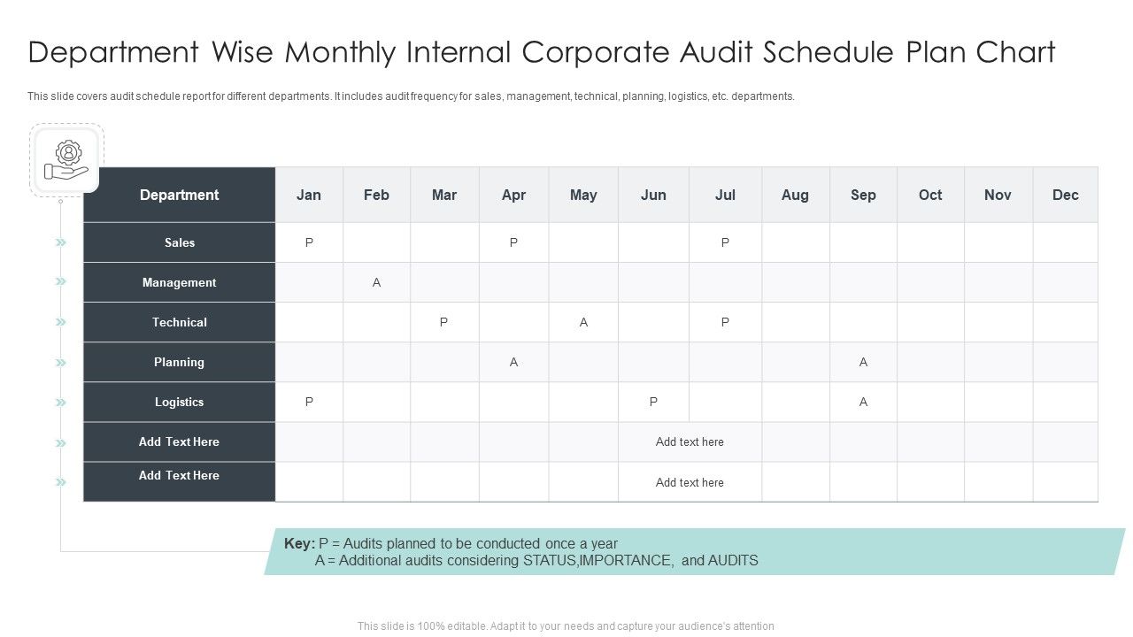 Department_Wise_Monthly_Internal_Corporate_Audit_Schedule_Plan_Chart_Elements_PDF_Slide_1.jpg