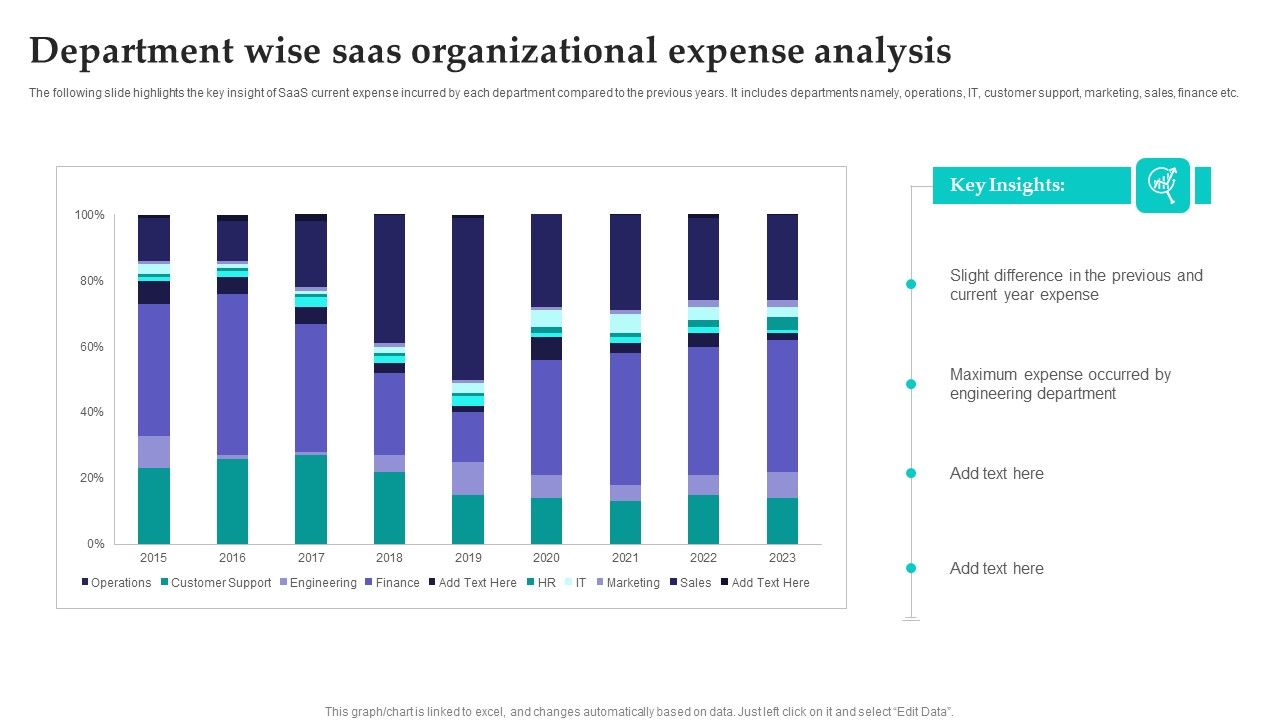 Department_Wise_Saas_Organizational_Expense_Analysis_Rules_PDF_Slide_1.jpg